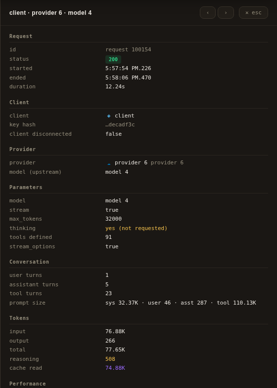 Request drawer showing pseudonymous identity and recorded request parameters